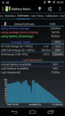 Battery Monitor Widget android App screenshot 0